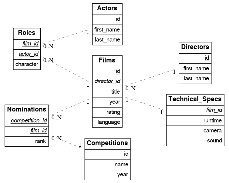 ../../_images/film.png